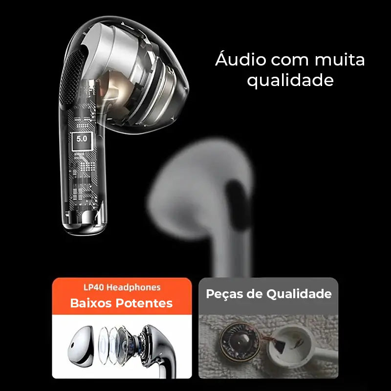 Fone de Ouvido Bluetooth JBL Air Pro 6